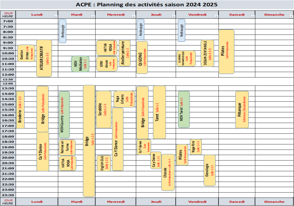 Planning Synthese 202 2025 Site